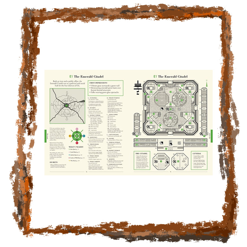 Map of 'The Emerald Citadel' with text and diagrams on a white background