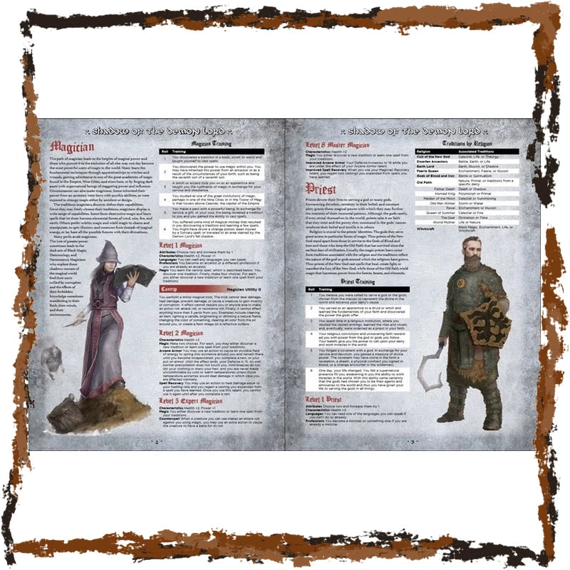 A printed reference-style page showing character class and class features information for fantasy RPGs, with text blocks, tables, and illustrated figures labeled Magician and Priest. The page is centered on a white background with a distressed brown border around the edges.