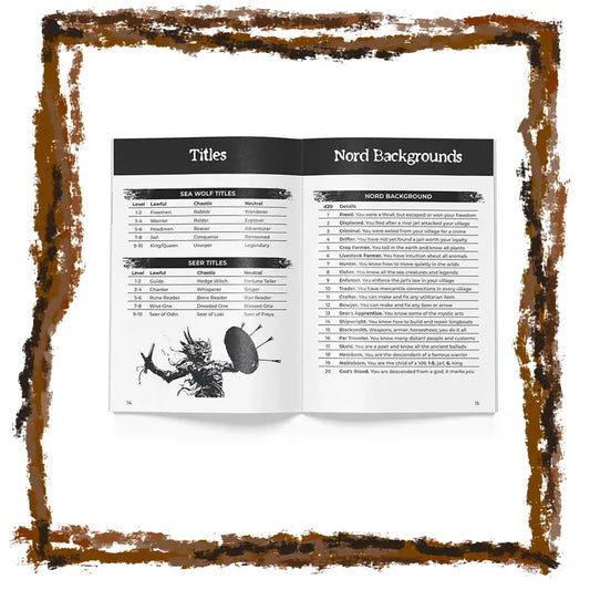 Open book with title and background lists on a white background