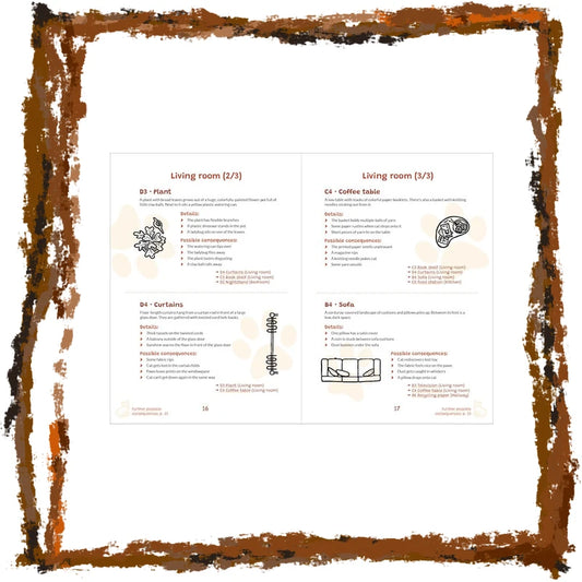 A printed interior design layout sheet showing room specifications and furniture details, including 'Living room [2/1]' with sections for B1 - Plant, C1 - Coffee table, B2 - Curtains, and B3 - Sofas, surrounded by a rustic brown painted wood border on a white background.