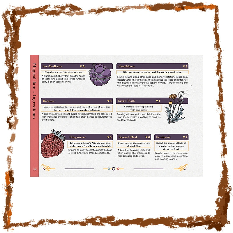 A printed informational page titled 'Herbal Farm - Ingredients' showing several labeled ingredient panels with illustrations and short text, surrounded by a rust-colored decorative border.