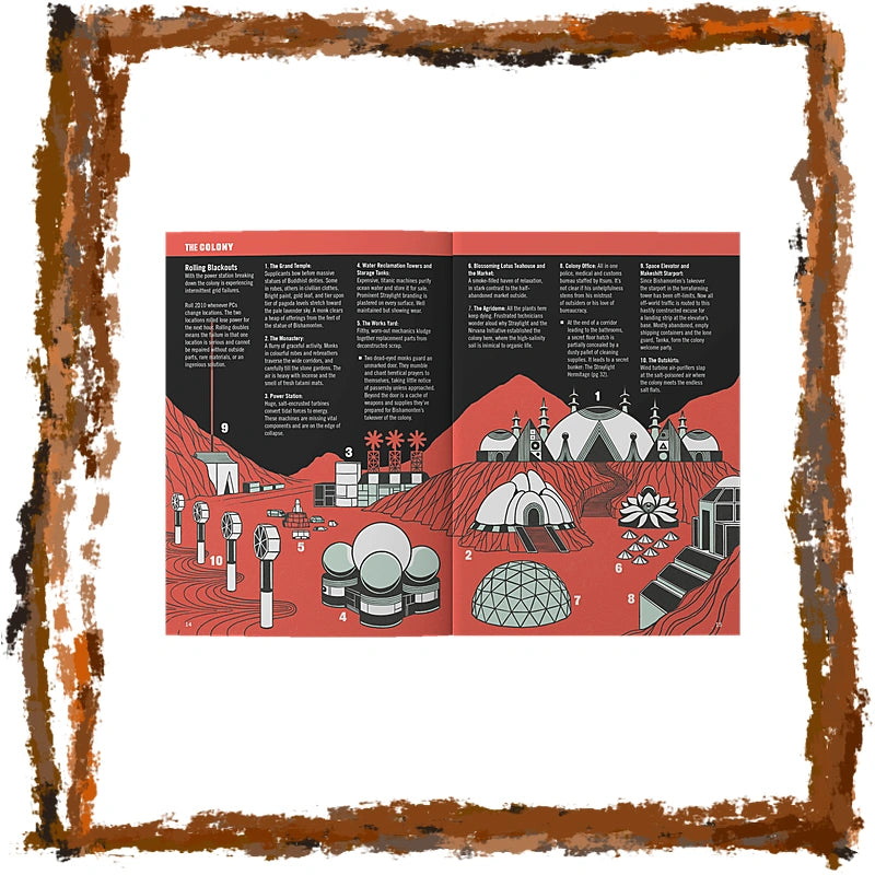 An illustrated informational panel about Mars, with the heading 'THE RED PLANET' and multiple labeled sections showing a Martian landscape, domes, habitats, and scientific structures. The panel is centered on a white background with a distressed rust-colored border around the edges.