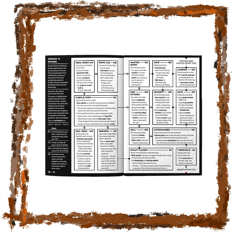 An open book or booklet spread showing a black-and-white flowchart with headings such as 'Definition & Usage,' 'Basic Syntax,' 'Commands,' 'Examples,' and 'Applications.' The page is centered on a white background with a rustic brown textured border around the edges.