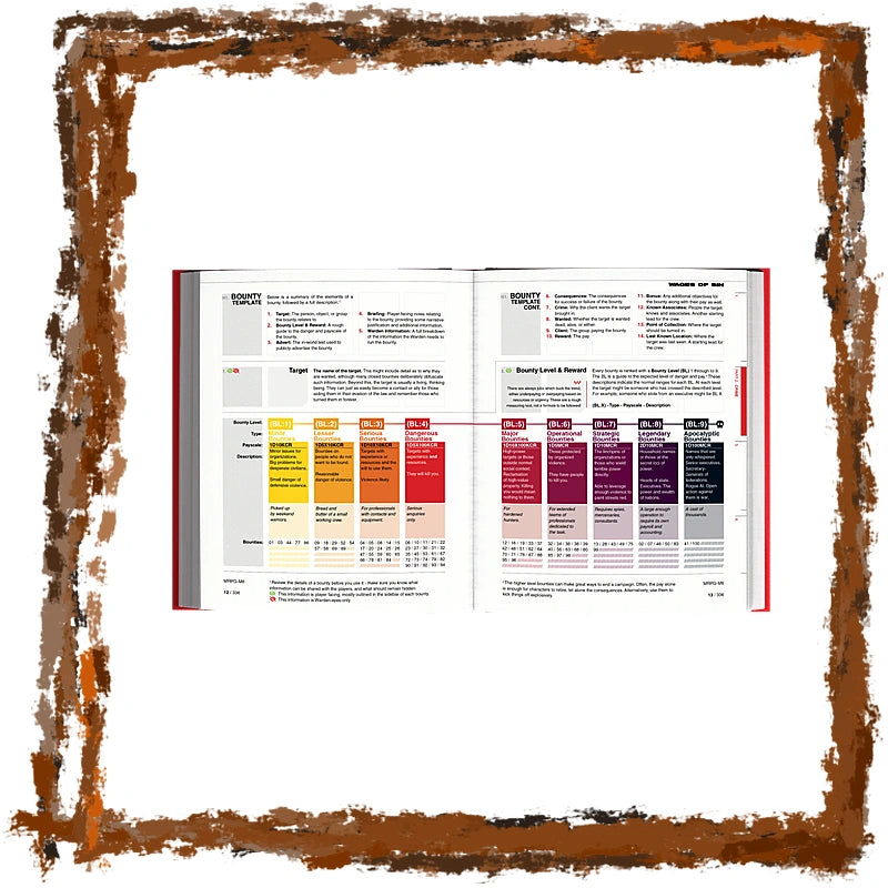 An open printed booklet or guide spread on a white background, showing informational pages with tables, charts, and text. The image is framed by a distressed brown border around the white page area.
