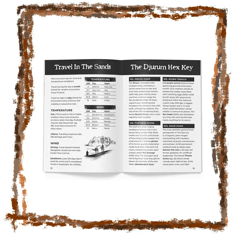 Open book showing pages titled 'Travel In The Sands' and 'The Djurum Hex Key' with a decorative brown border.