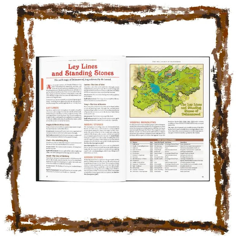 Dolmenwood Campaign Book - Netherbook
