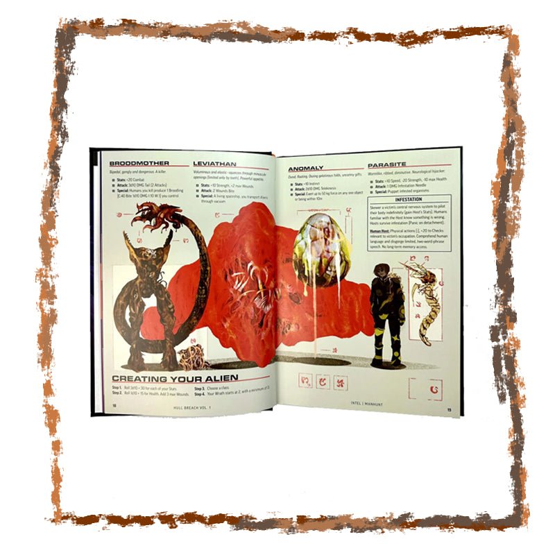 Hull Breach - Volume 1 - A Mothership RPG anthology of Scenarios and more - Netherbook