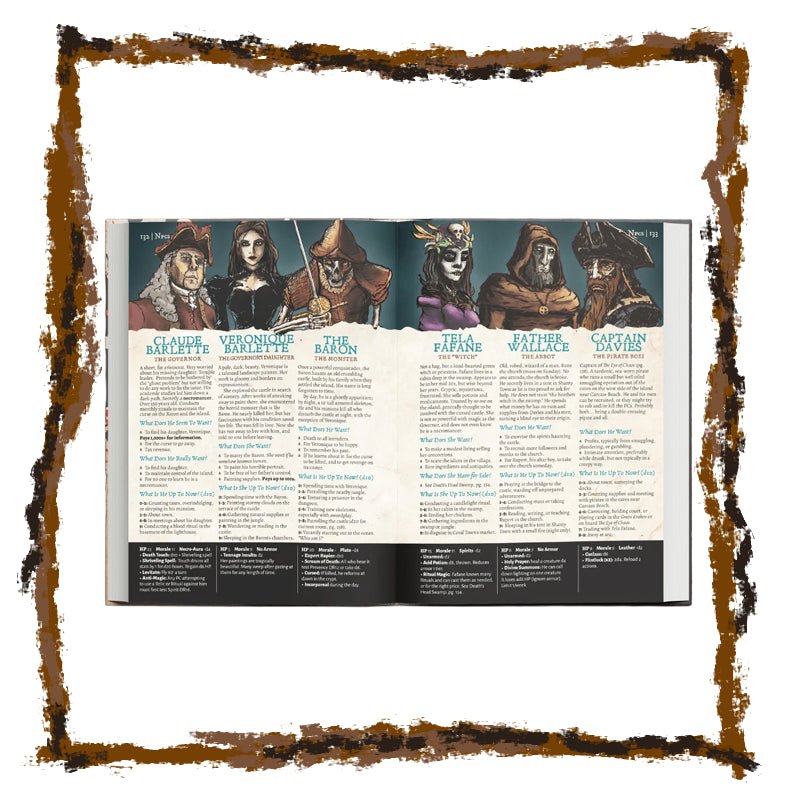 Pirate Borg Core Rulebook - Netherbook