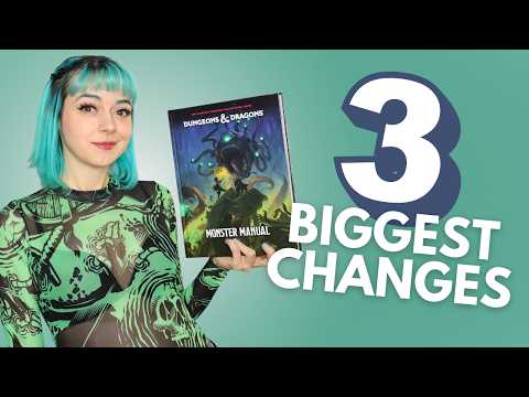 Dungeons & Dragons - Monster Manual 2024
